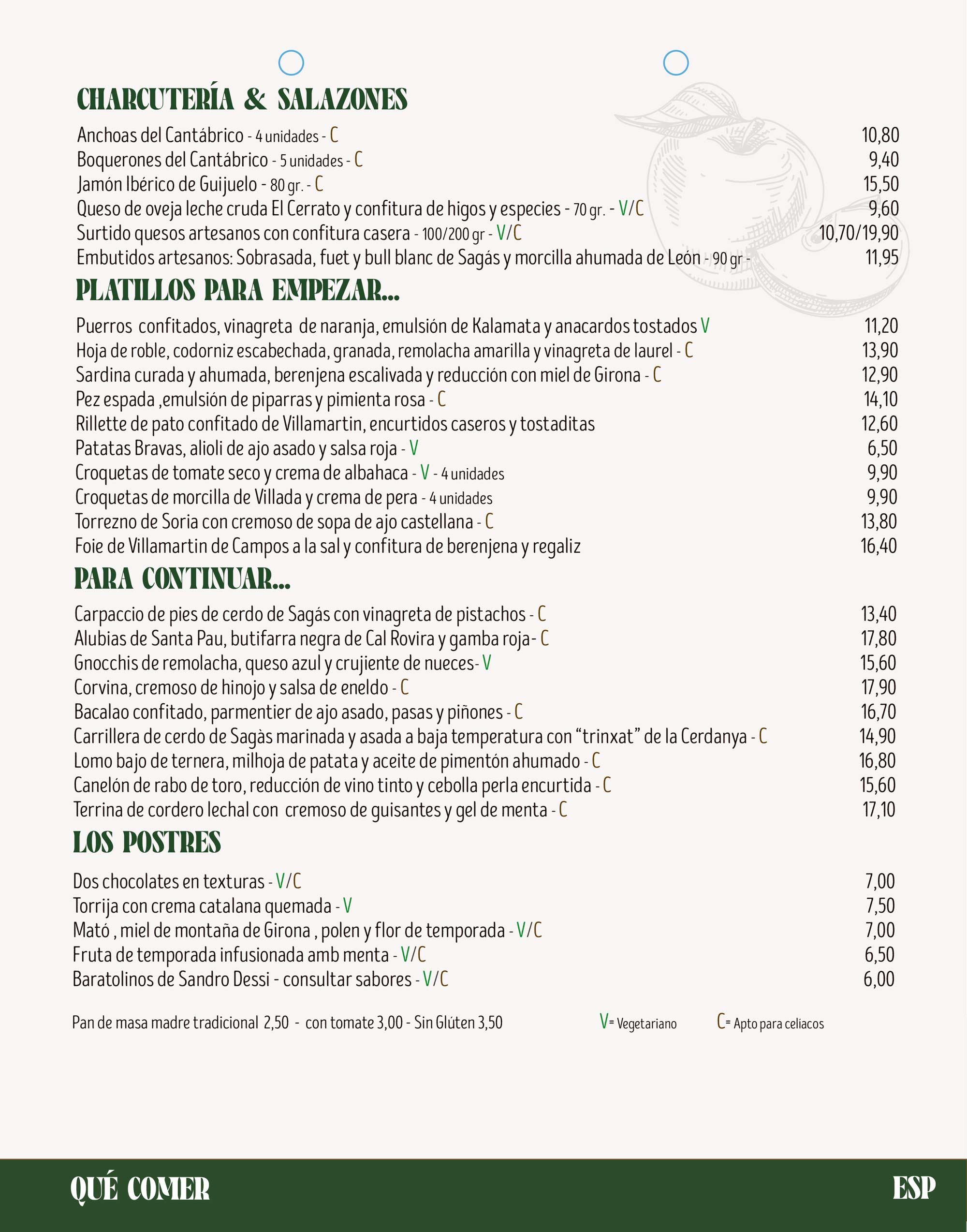 Carta Mediterránea de Mes de Vi